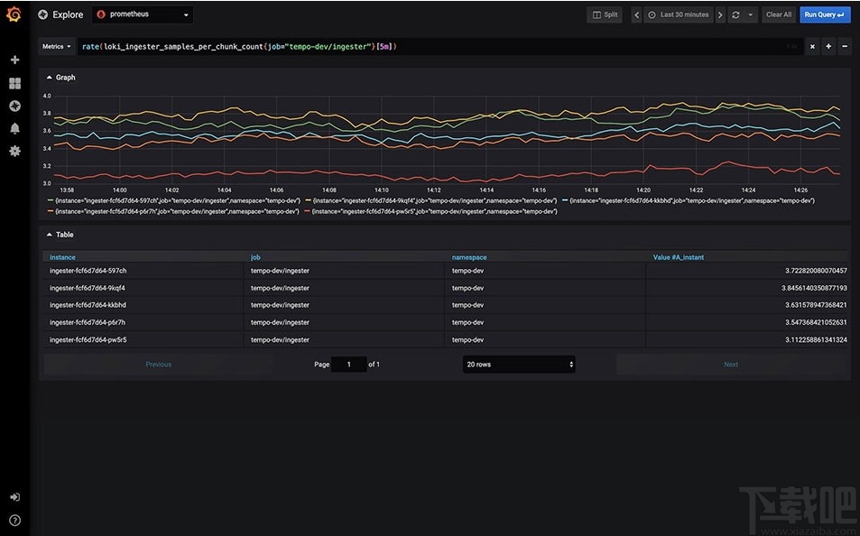 Grafana(仪表盘图形编辑器)