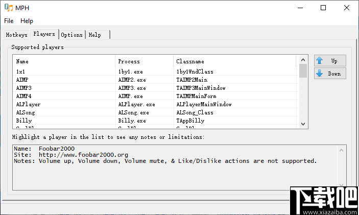 Media Player Hotkeys(媒体播放器热键)