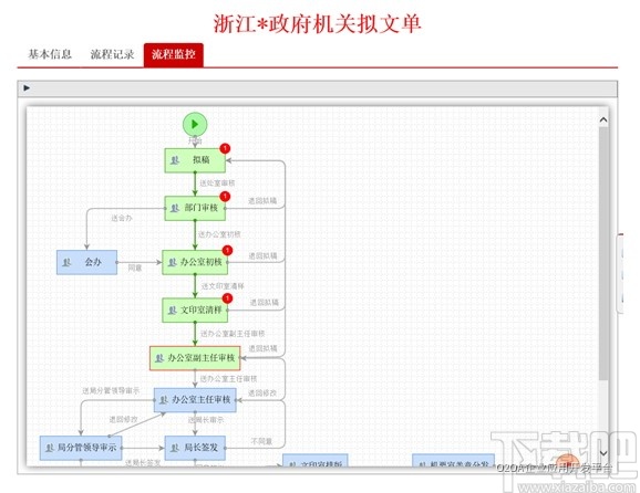 O2OA(开源OA系统)