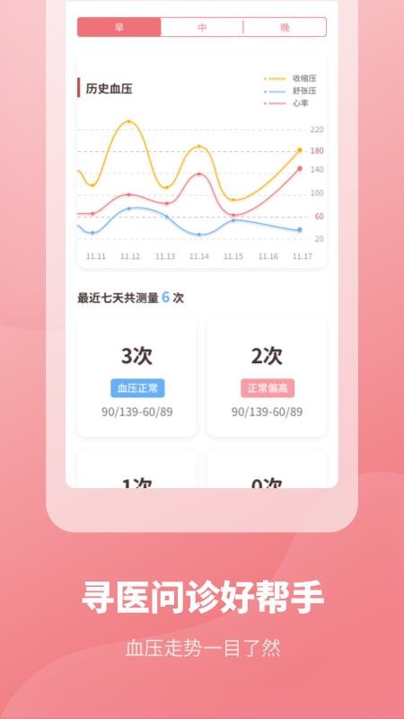 血压记录本(1)