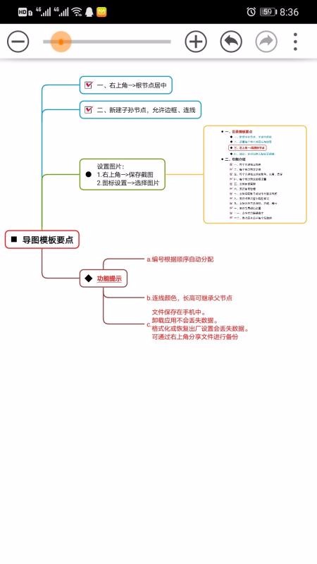 思维树图(1)