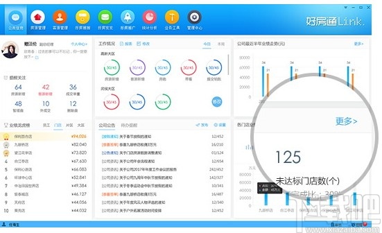 引擎 每日网络营销效果分析悠居客每日海量用户全网流量erp数据自动