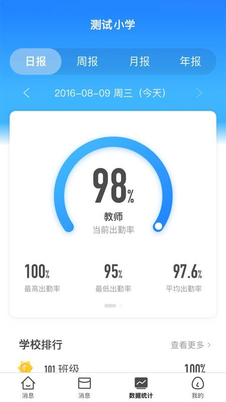 云眸普教(3)