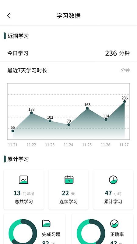 向知学院(3)