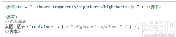 Highcharts(图表API库)