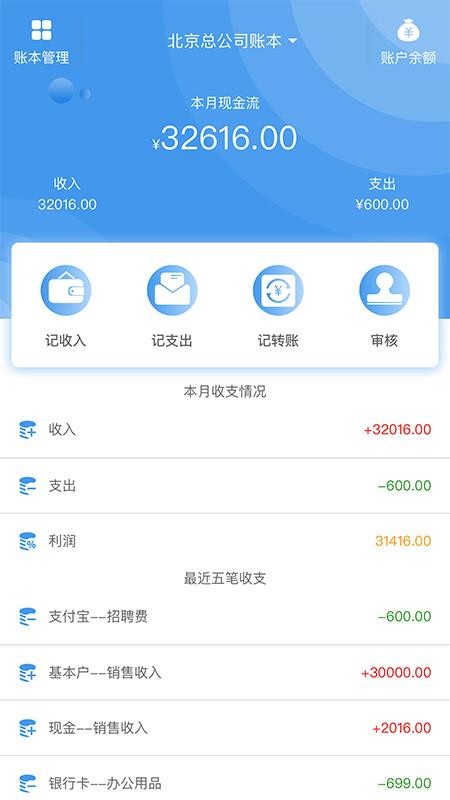 公司账(3)