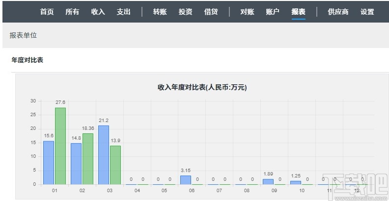 ZDOO基础版