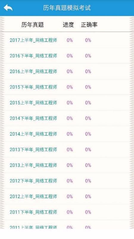 软考系统集成题库(4)