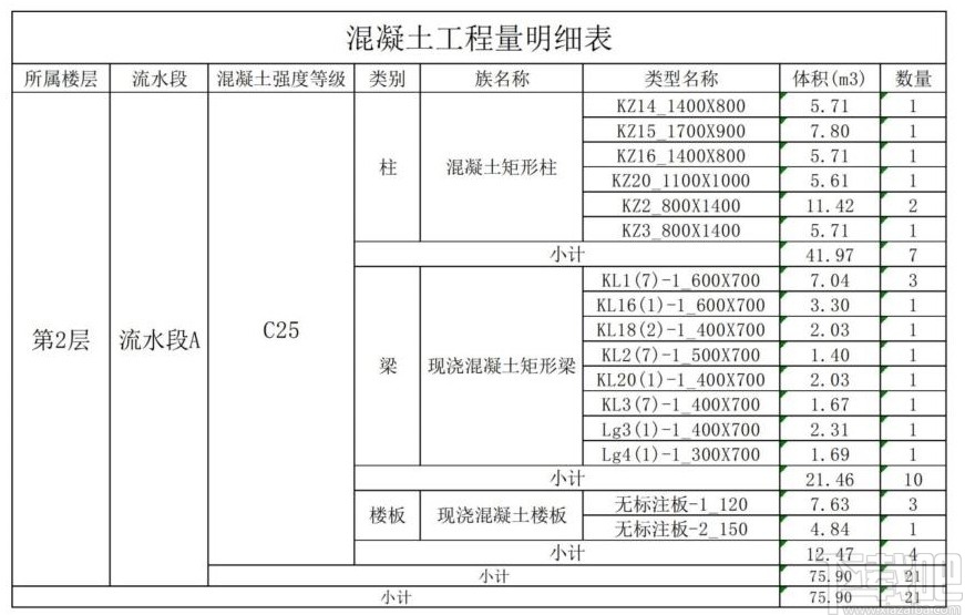 广联达BIM施工组织模拟软件