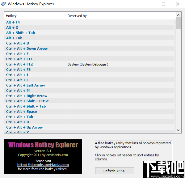 Windows Hotkey Explorer(Windows快捷键管理软件)