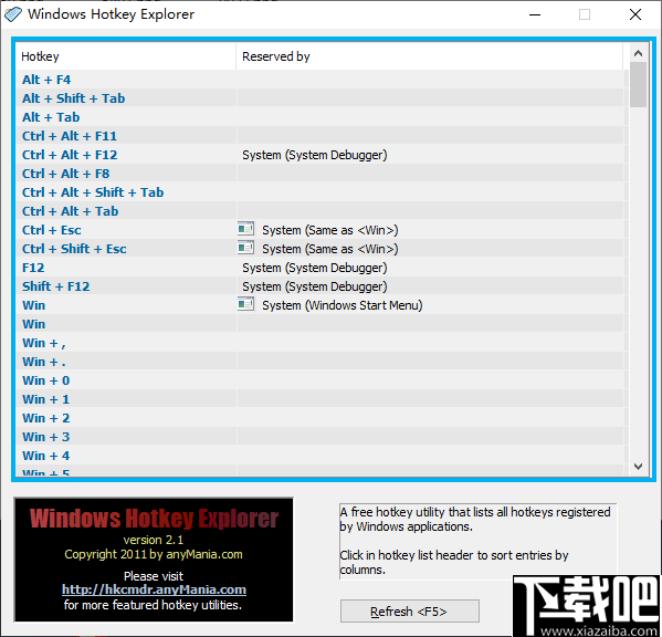 Windows Hotkey Explorer(Windows快捷键管理软件)