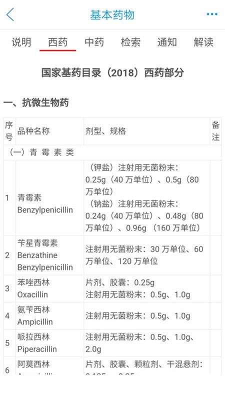 药源网(3)