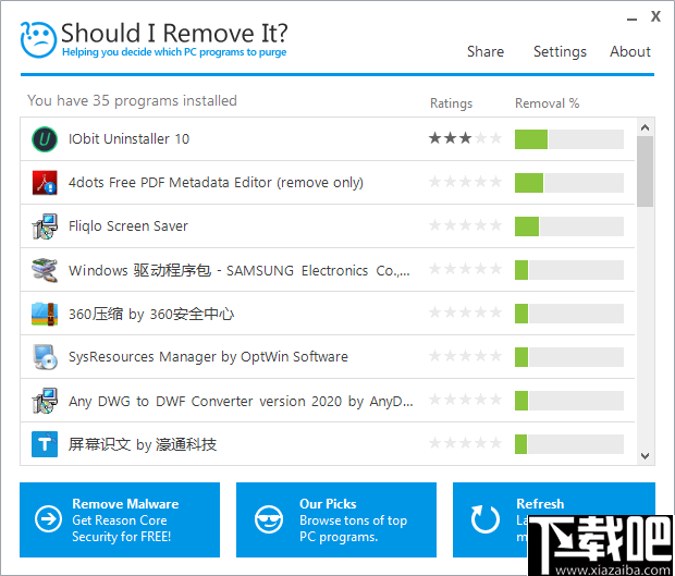 Should I Remove It(多功能垃圾文件清理工具)