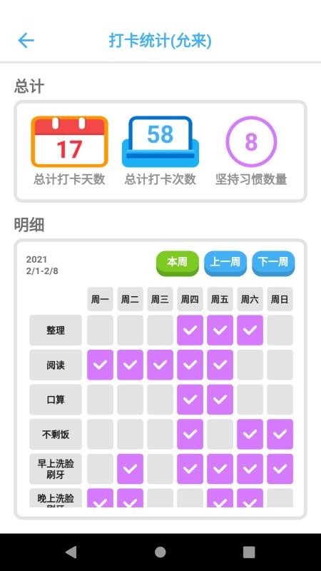 哈比特