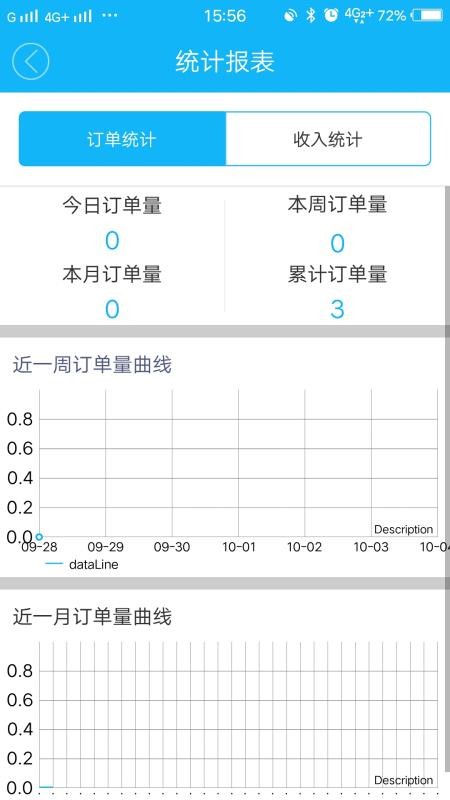 饭小白配送版(5)