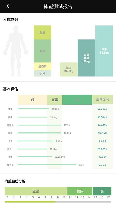 九炼健身(3)