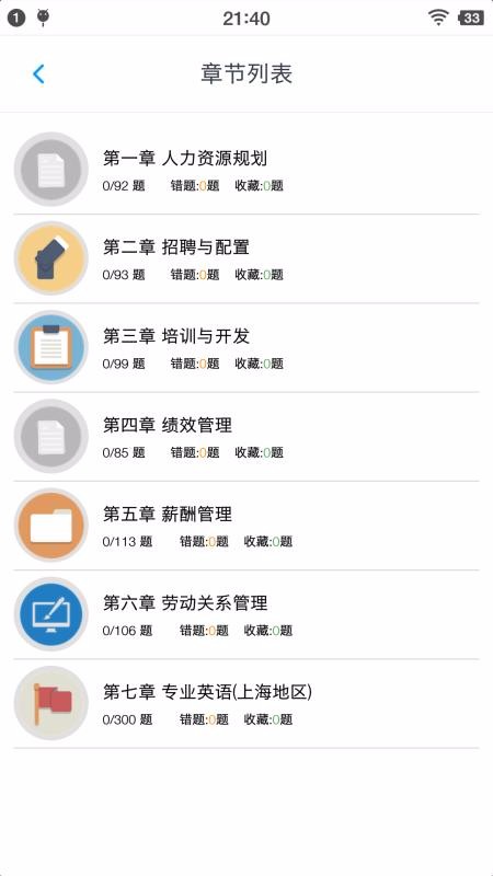 人力资源二级题集(1)