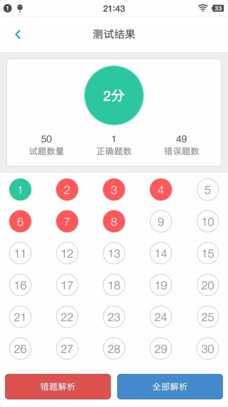 人力资源二级题集(5)