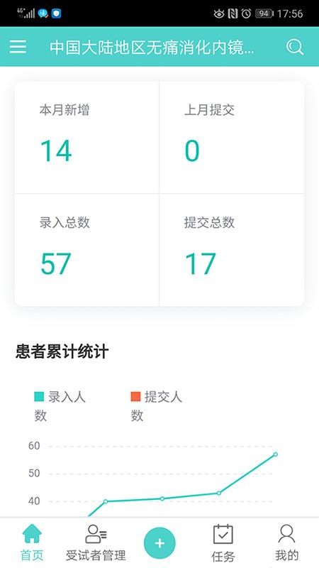 麻醉镇痛RWS(2)