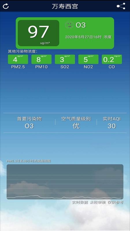 北京空气质量(3)