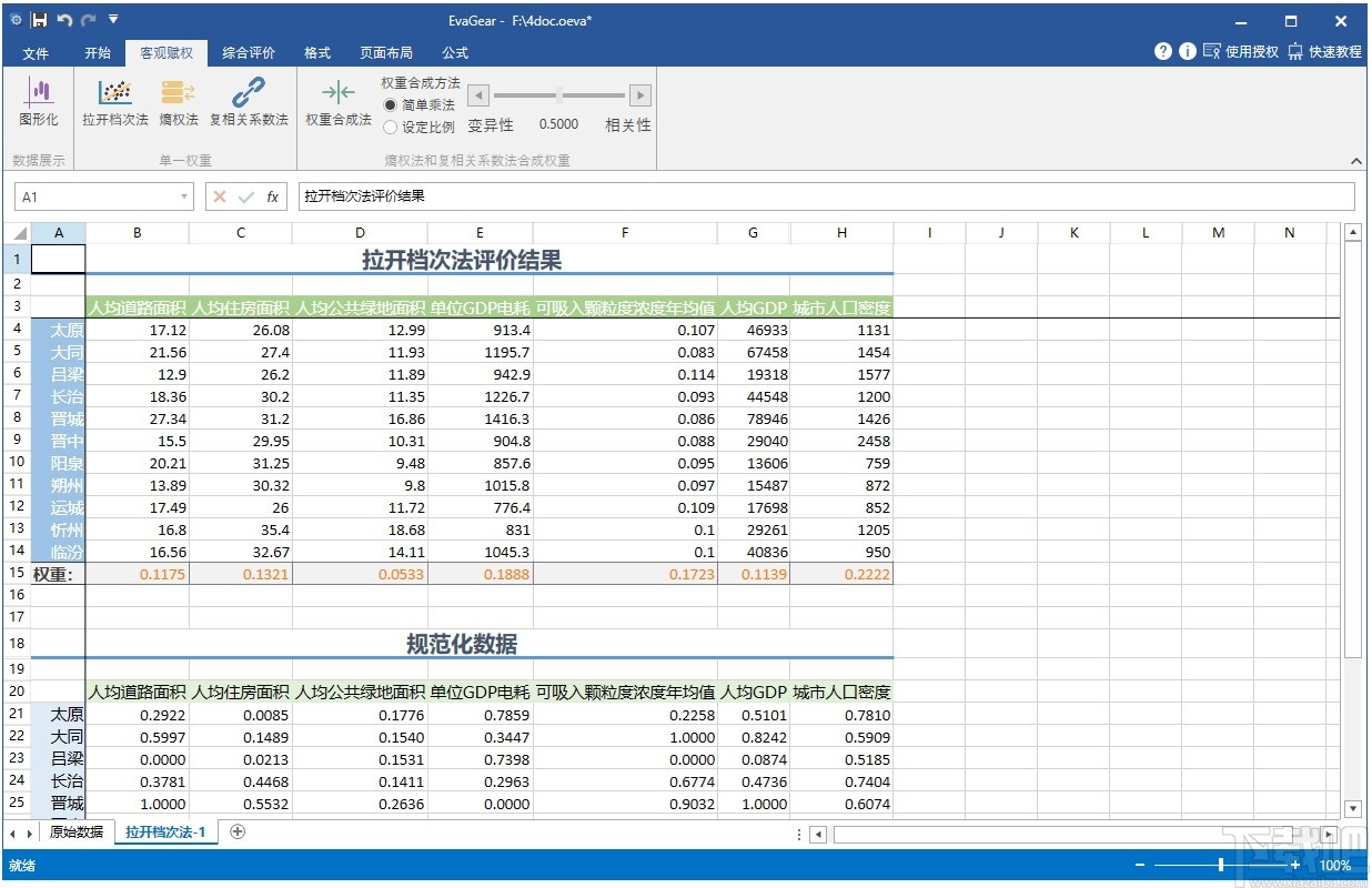 EvaGear(客观评价辅助软件)