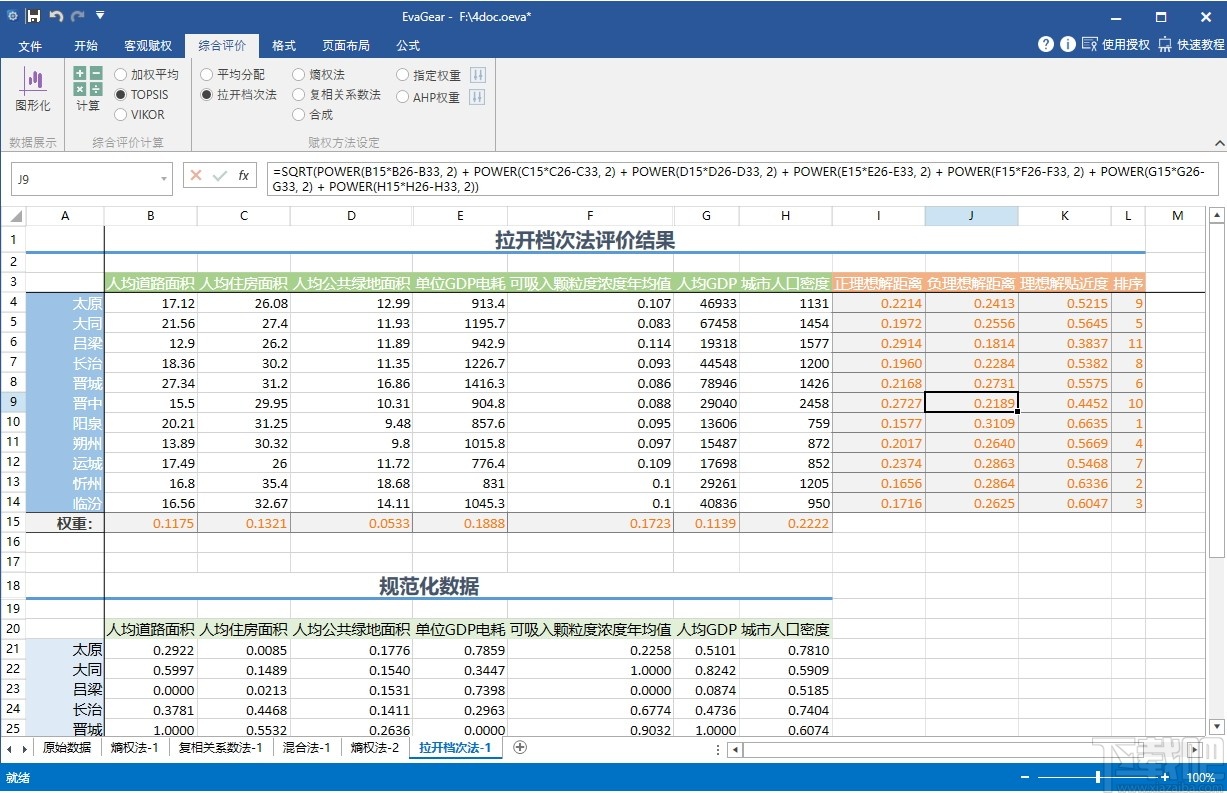 EvaGear(客观评价辅助软件)