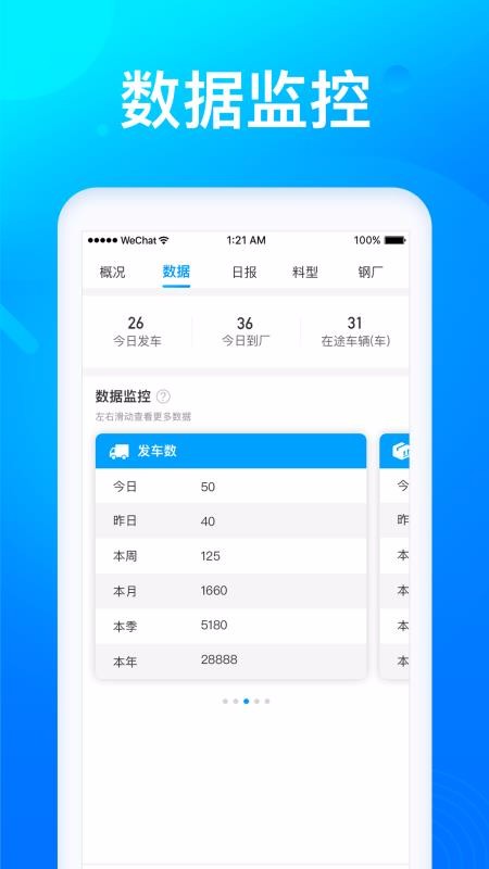 莱月再生(4)