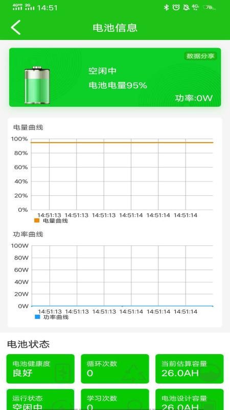 彦阳BMS(2)