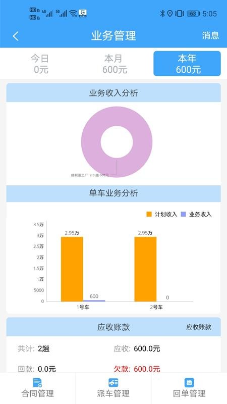 路运管家(2)