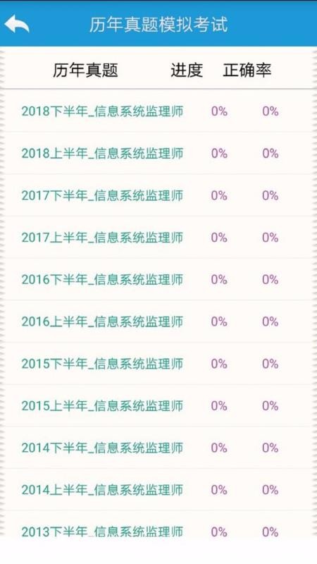 软考信息系统监理(5)