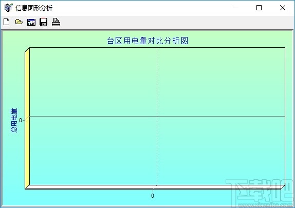 水电费管理系统