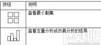 AutoFTA(故障树建模软件)