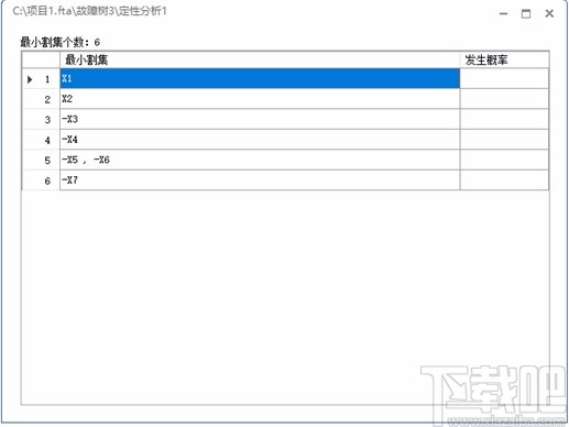 AutoFTA(故障树建模软件)