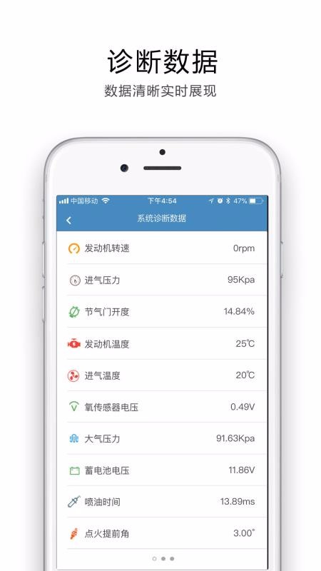 途悦OBD(5)
