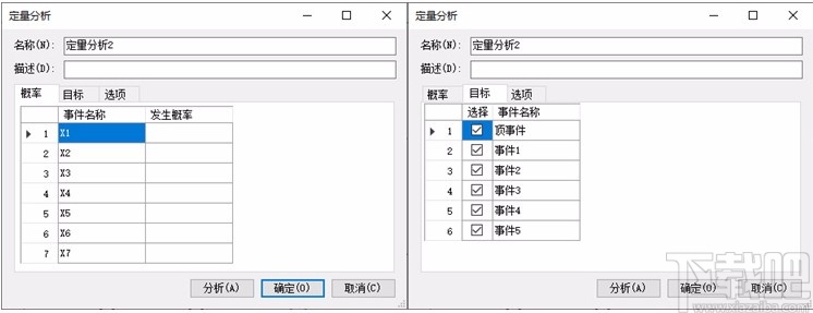 AutoFTA(故障树建模软件)