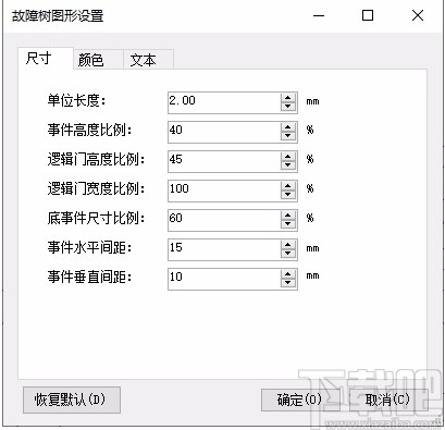 AutoFTA(故障树建模软件)