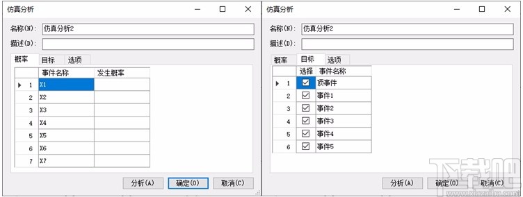 AutoFTA(故障树建模软件)