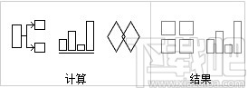 AutoFTA(故障树建模软件)