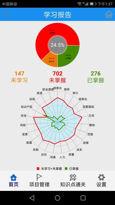 简练(4)