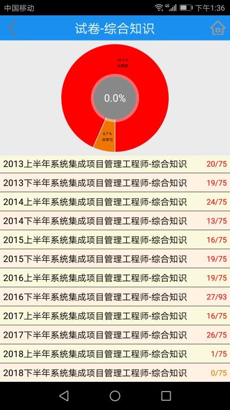 简练(1)