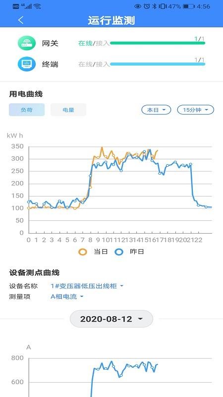 网上能源(4)