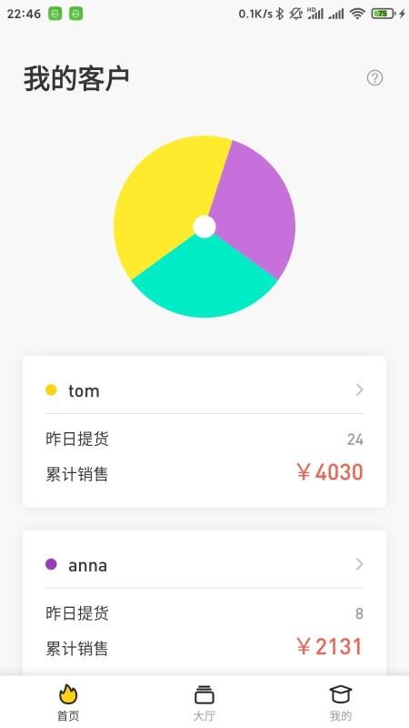 蜂群联盟(3)