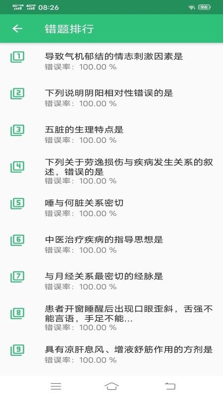 中医内科学主治医师题库(3)