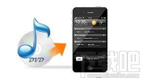 BlazeVideo DVD to iPhone Converter(DVD视频转换)