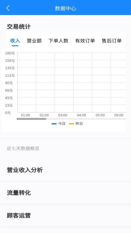 外卖说商家版(2)