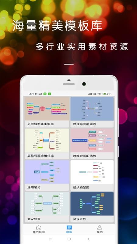 开脑洞思维导图(4)