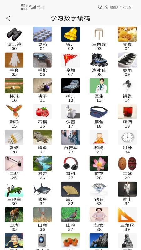 实用记忆训练(3)