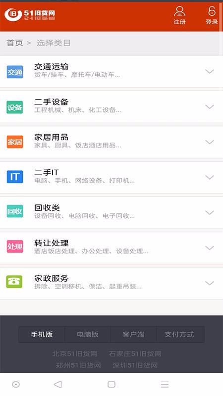 51旧货网(1)