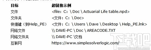 ProgramEdit(源代码编辑工具)