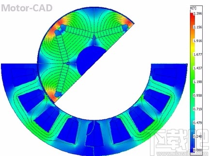 ANSYS Motor-CAD(电机仿真工具)